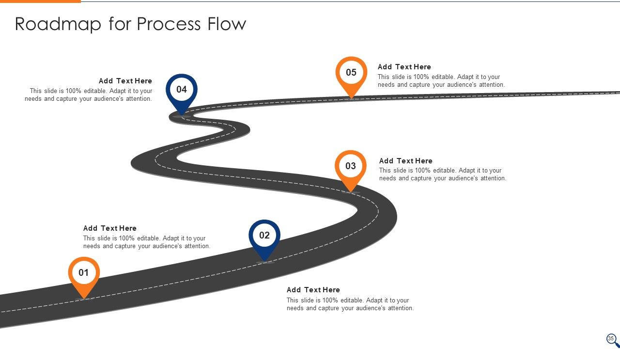 Sales Representative Onboarding Playbook Ppt PowerPoint Presentation Complete With Slides Slide35