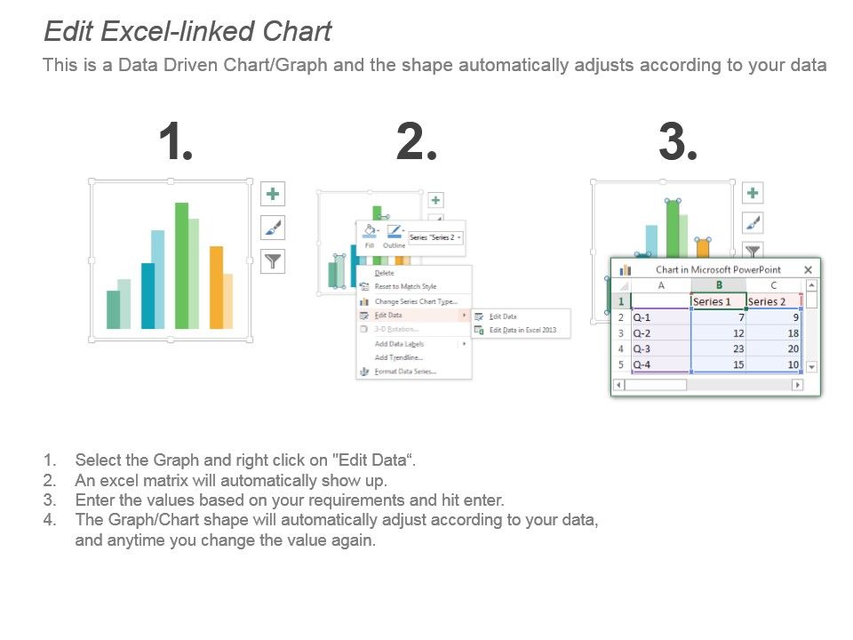 Sales Revenue Improvement Presentation Examples Slide03