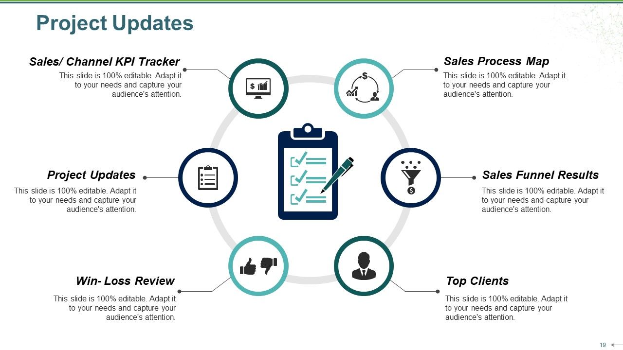 Sales Review Ppt PowerPoint Presentation Complete Deck With Slides Slide19