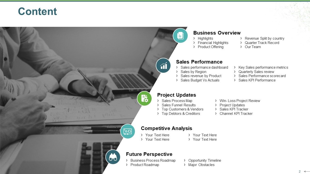 Sales Review Ppt PowerPoint Presentation Complete Deck With Slides Slide02
