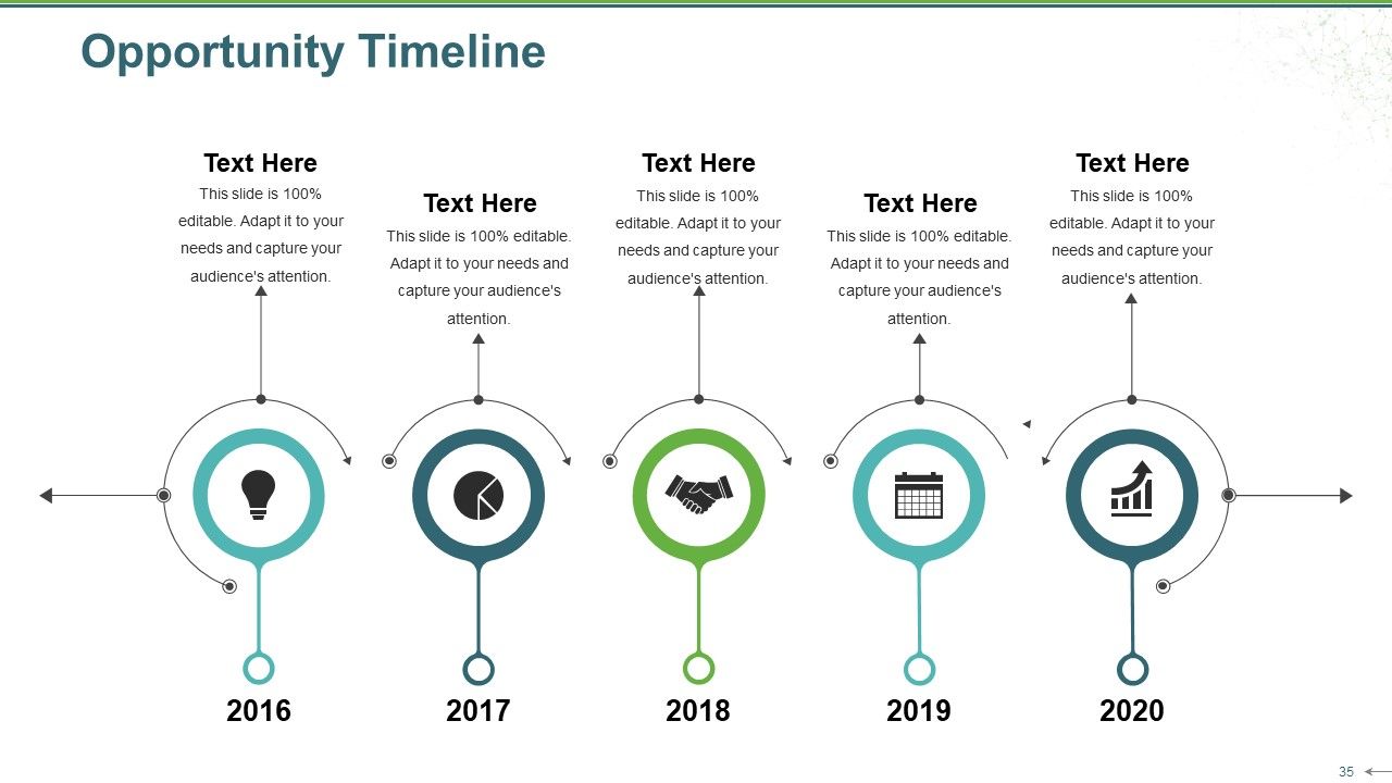 Sales Review Ppt PowerPoint Presentation Complete Deck With Slides Slide35