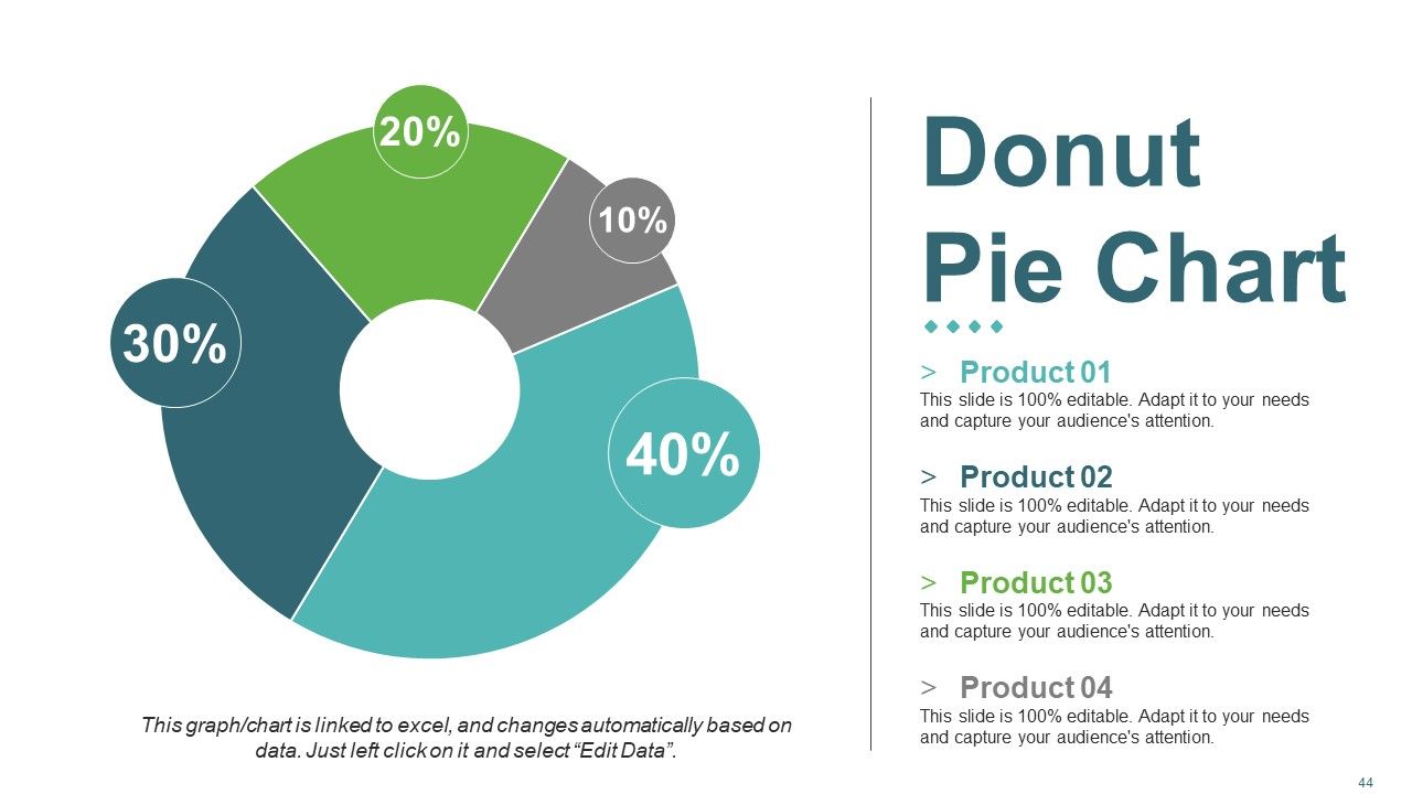 Sales Review Ppt PowerPoint Presentation Complete Deck With Slides Slide44