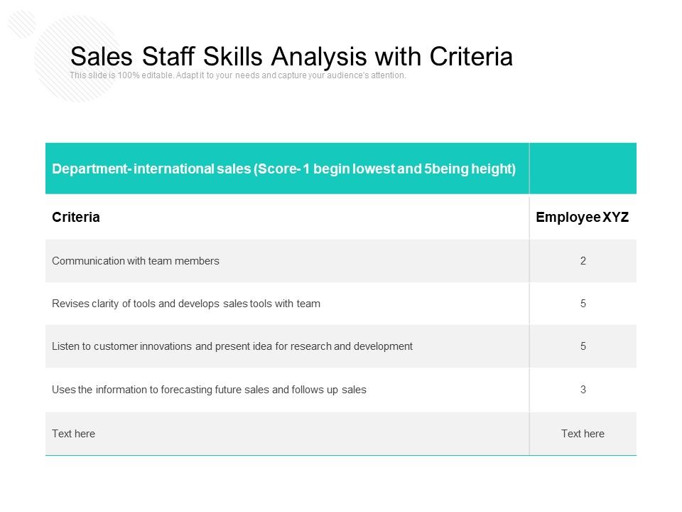 Sales_Staff_Skills_Analysis_With_Criteria_Ppt_PowerPoint_Presentation_Icon_Design_Ideas_PDF_Slide_1.jpg