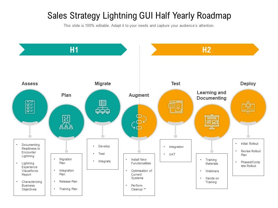 Sales_Strategy_Lightning_GUI_Half_Yearly_Roadmap_Icons_Slide_1.jpg