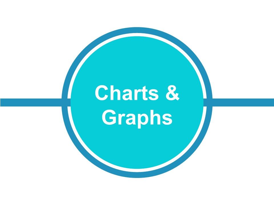 Sales Target Ppt PowerPoint Presentation Complete Deck With Slides Slide13