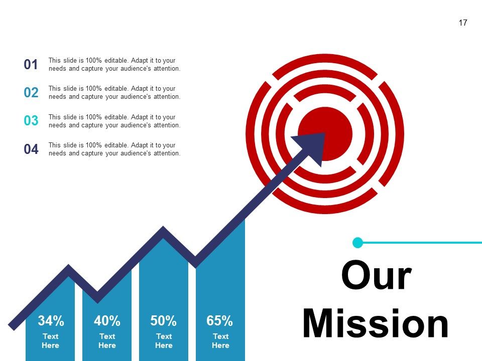 Sales Target Ppt PowerPoint Presentation Complete Deck With Slides Slide17