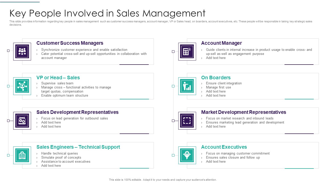 Sales_Techniques_Playbook_Key_People_Involved_In_Sales_Management_Elements_PDF_Slide_1.jpg