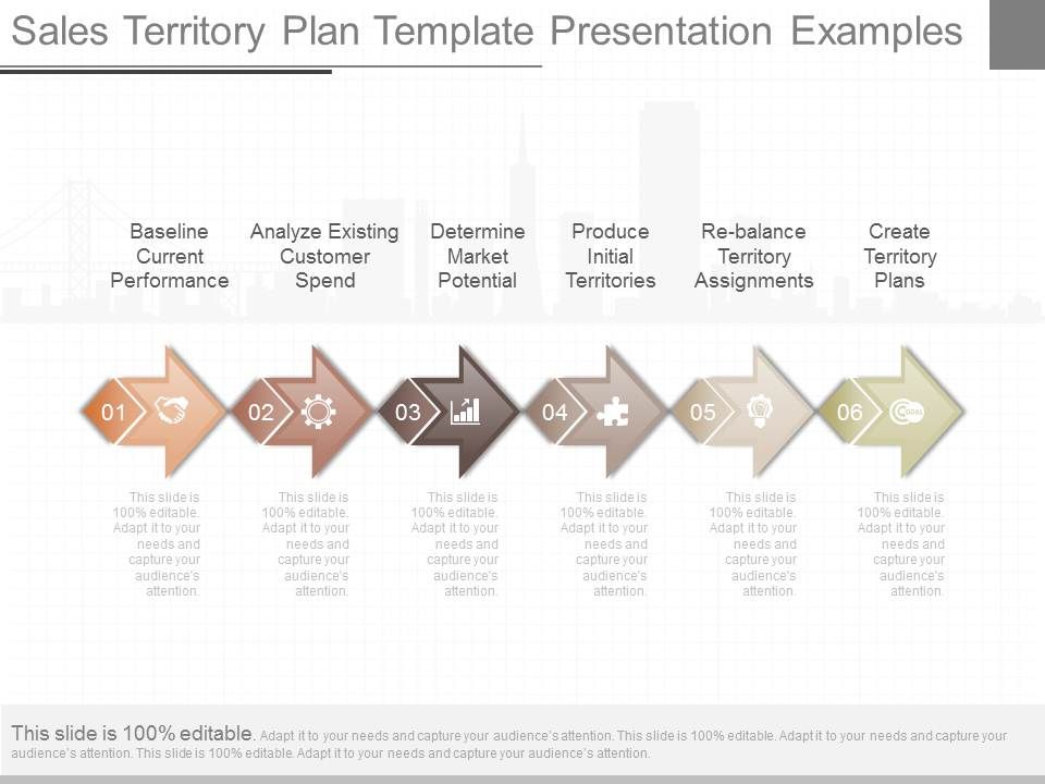 Sales Territory Planning Template Resume Examples Vrogue c Sales Territory Planning Template Resume Examples Vrogue c