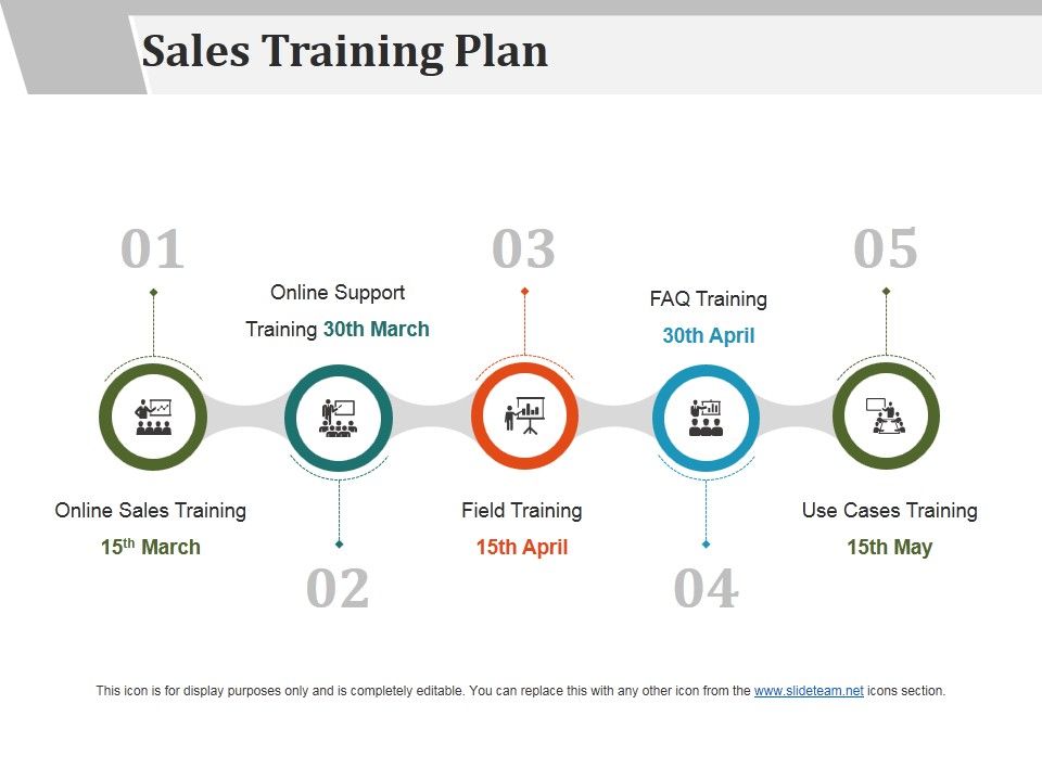 Sales_Training_Plan_Ppt_PowerPoint_Presentation_Icon_Graphics_Slide_1.jpg