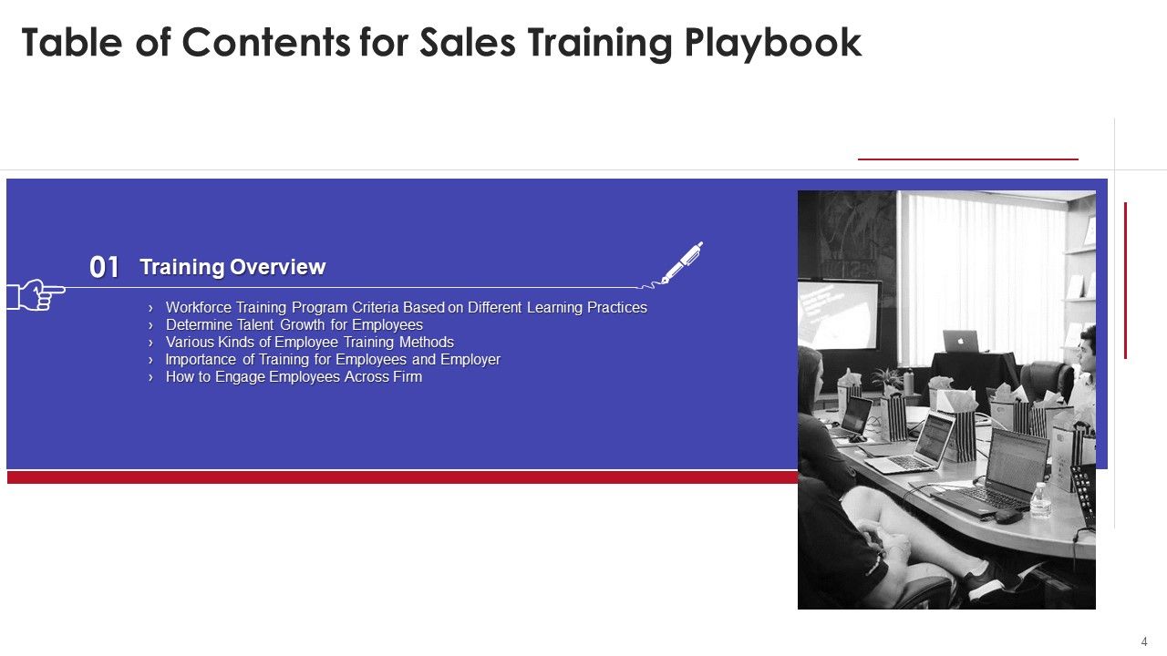 Sales Training Playbook Ppt PowerPoint Presentation Complete With Slides Slide04