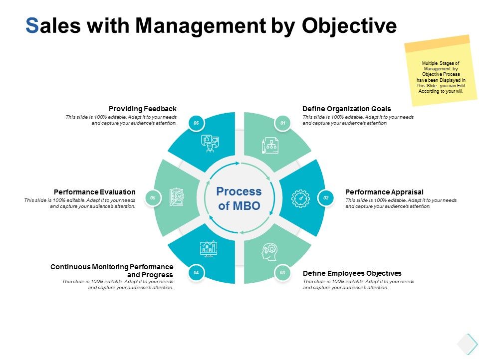 Sales_With_Management_By_Objective_Ppt_PowerPoint_Presentation_Icon_Designs_Download_Slide_1.jpg