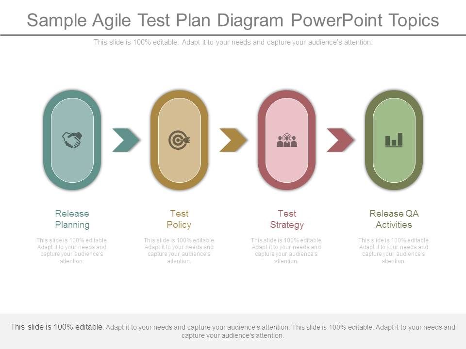 Sample Agile Test Plan Diagram Powerpoint Topics