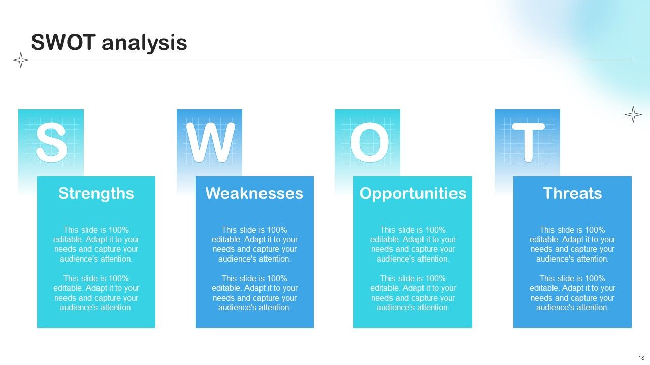 Sample Brand Expansion Positioning Strategy Ppt PowerPoint Presentation Complete Deck With Slides Slide18
