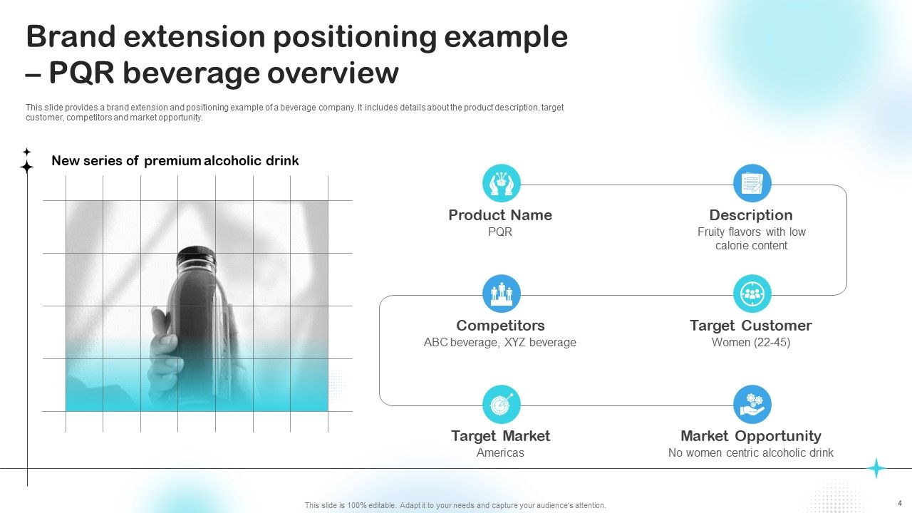 Sample Brand Expansion Positioning Strategy Ppt PowerPoint Presentation Complete Deck With Slides Slide04