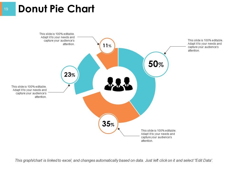 Sample Budget PPT Ppt PowerPoint Presentation Complete Deck With Slides Slide19