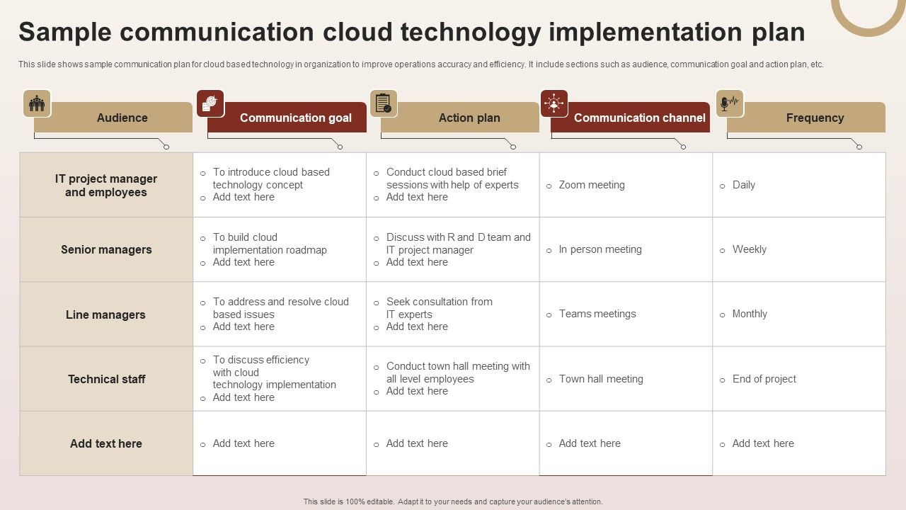 Sample Communication Cloud Technology Implementation Plan Clipart PDF