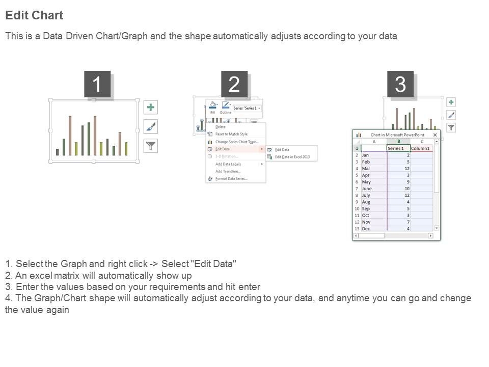 Sample Dashboard Ideas Critical Analysis Slides Slide04