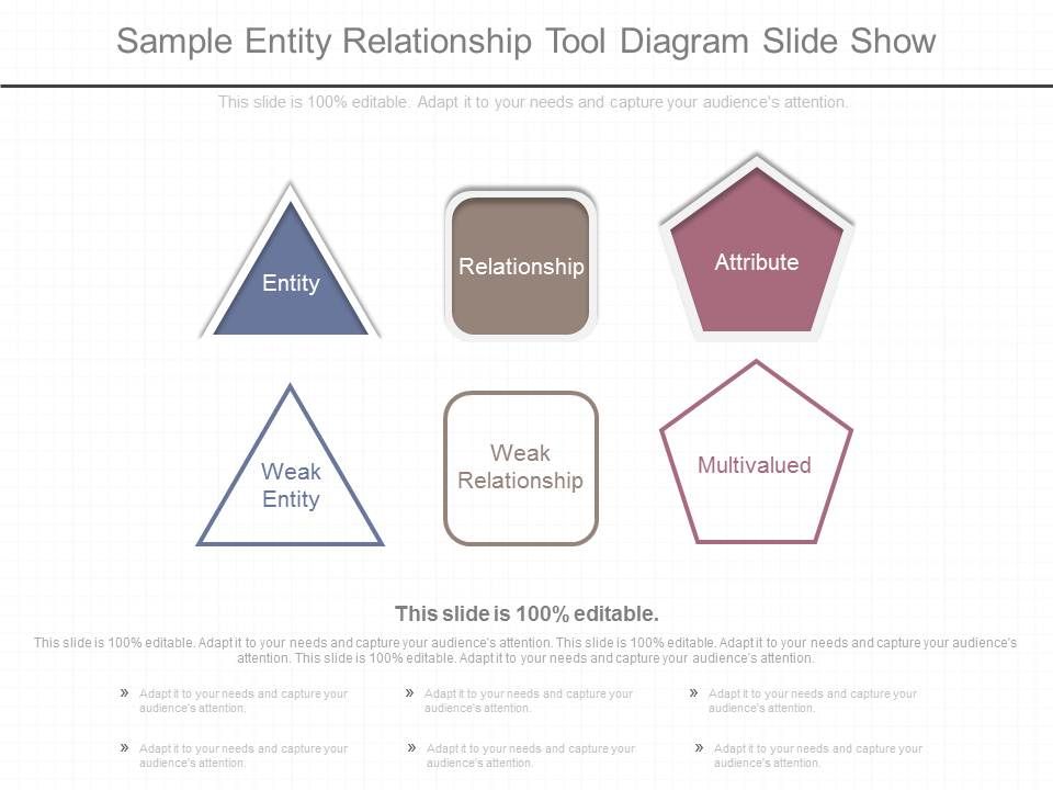 Sample Entity Relationship Tool Diagram Slide Show