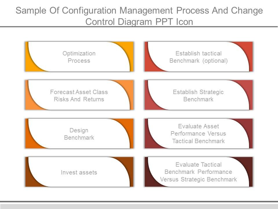Sample_Of_Configuration_Management_Process_And_Change_Control_Diagram_Ppt_Icon_1.jpg