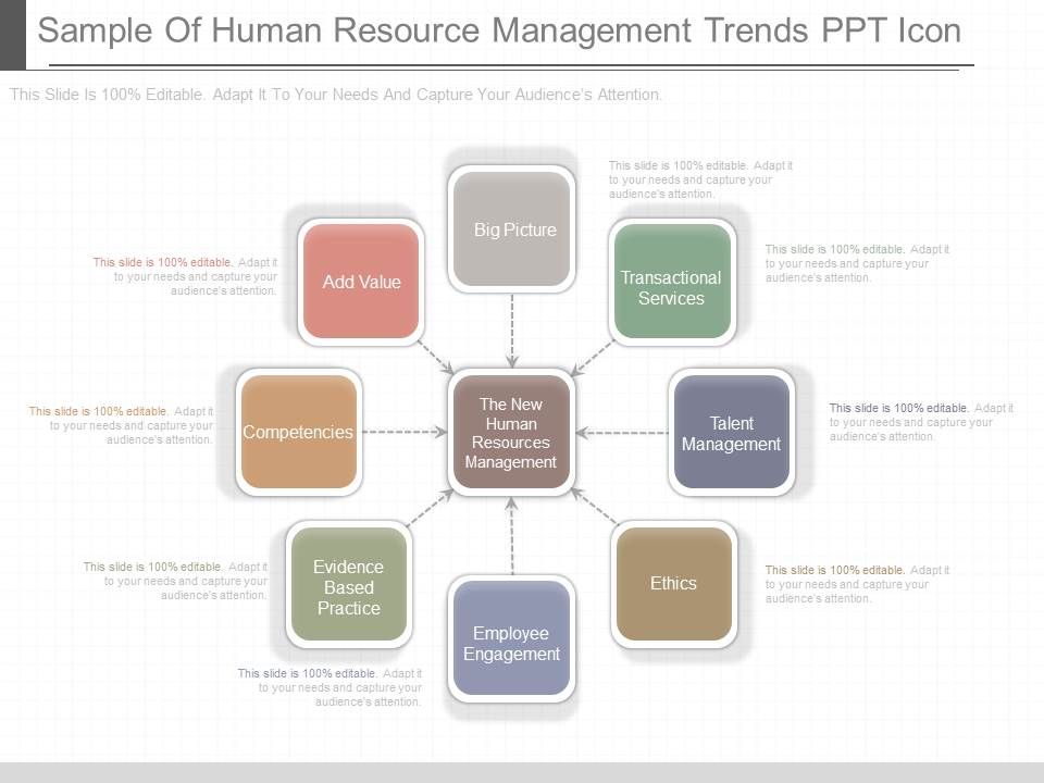 Sample_Of_Human_Resource_Management_Trends_Ppt_Icon_1.jpg