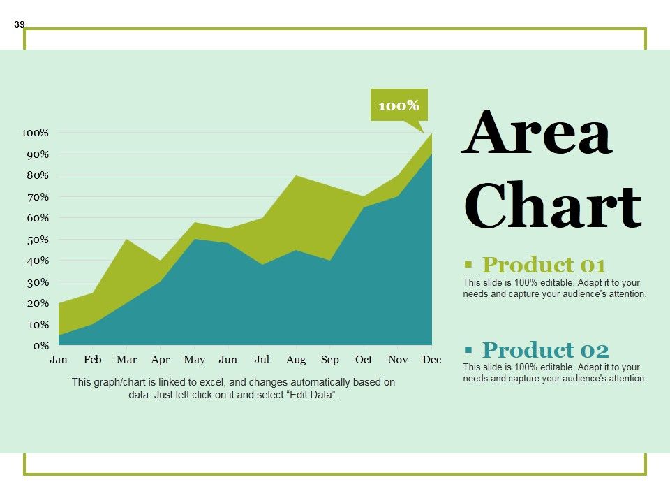 Sample Ppt On Business Plan Ppt PowerPoint Presentation Complete Deck With Slides Slide39