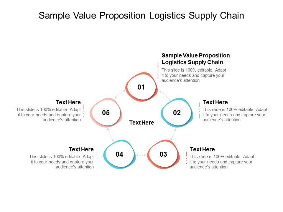Sample Value Proposition Logistics Supply Chain Ppt PowerPoint