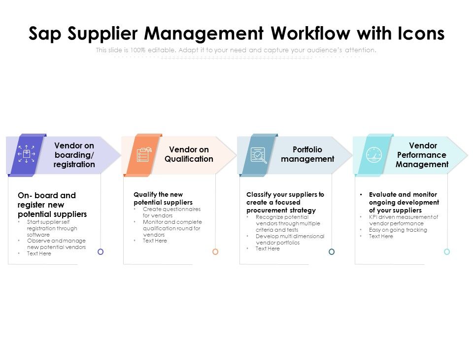Sap_Supplier_Management_Workflow_With_Icons_Ppt_PowerPoint_Presentation_Styles_Example_Topics_PDF_Slide_1.jpg