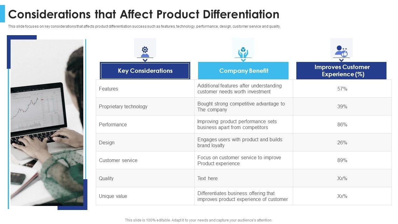 Satisfying_Consumers_Through_Strategic_Product_Building_Plan_Considerations_That_Affect_Product_Differentiation_Icons_PDF_Slide_1.jpg