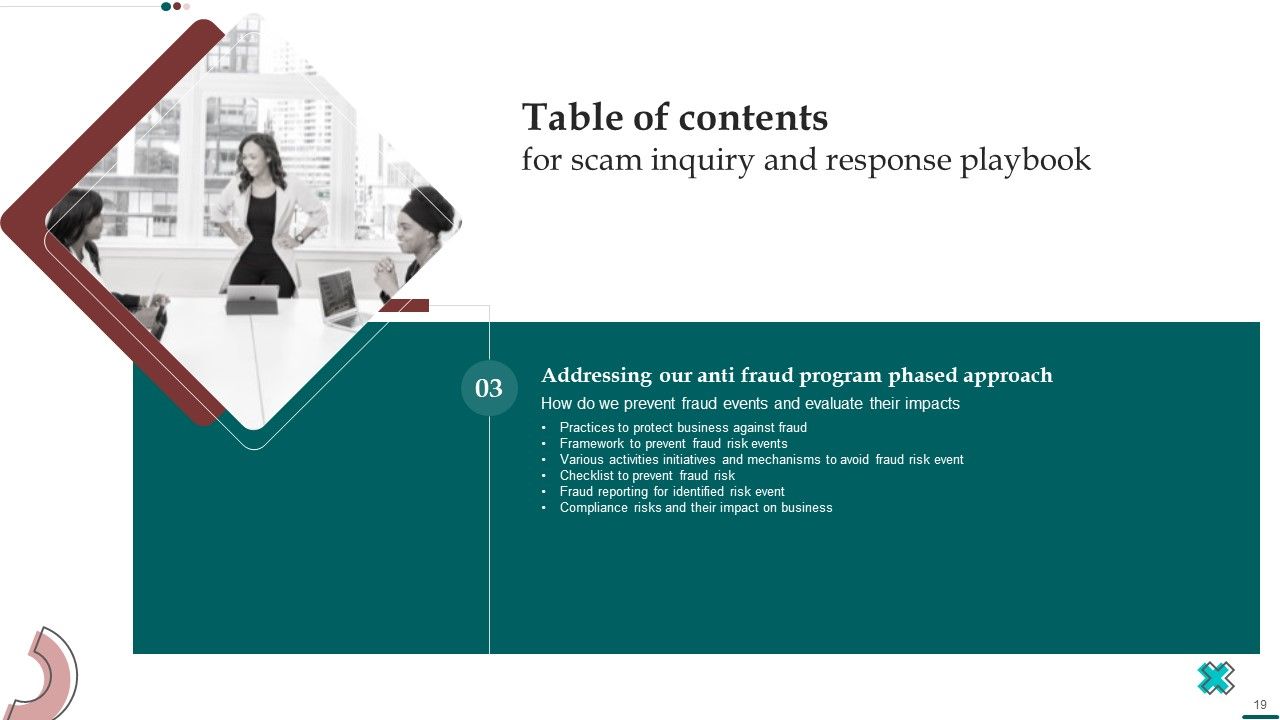 Scam Inquiry And Response Playbook Ppt PowerPoint Presentation Complete With Slides Slide19