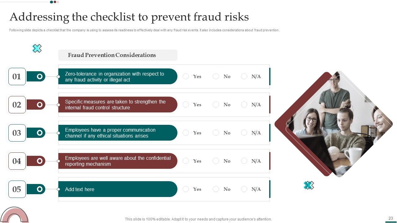 Scam Inquiry And Response Playbook Ppt PowerPoint Presentation Complete With Slides Slide23