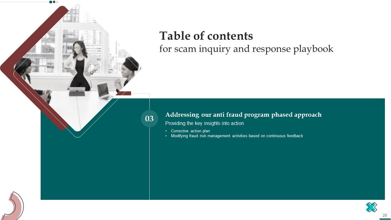 Scam Inquiry And Response Playbook Ppt PowerPoint Presentation Complete With Slides Slide26