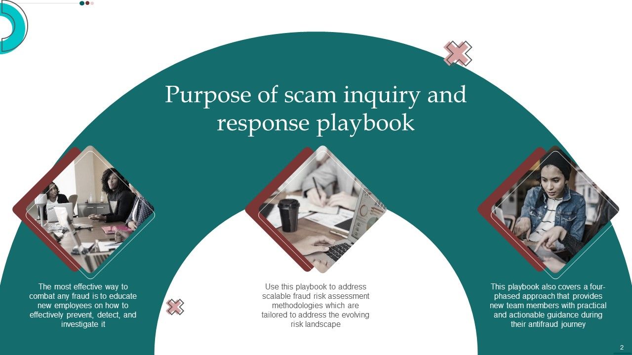 Scam Inquiry And Response Playbook Ppt PowerPoint Presentation Complete With Slides Slide02