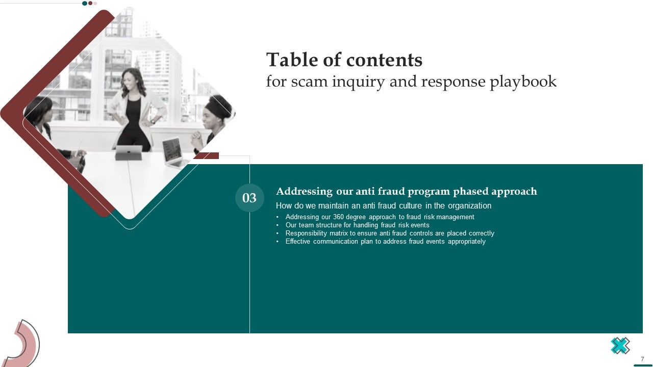 Scam Inquiry And Response Playbook Ppt PowerPoint Presentation Complete With Slides Slide07