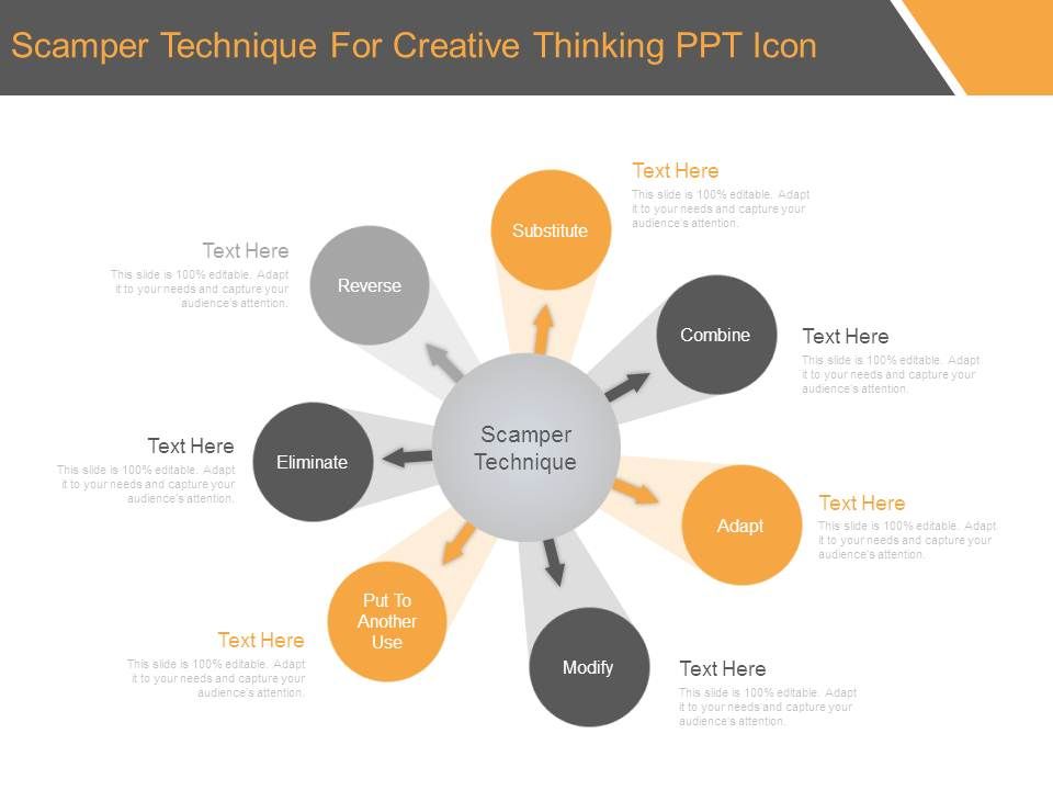 Scamper_Technique_For_Creative_Thinking_Ppt_Icon_1.jpg