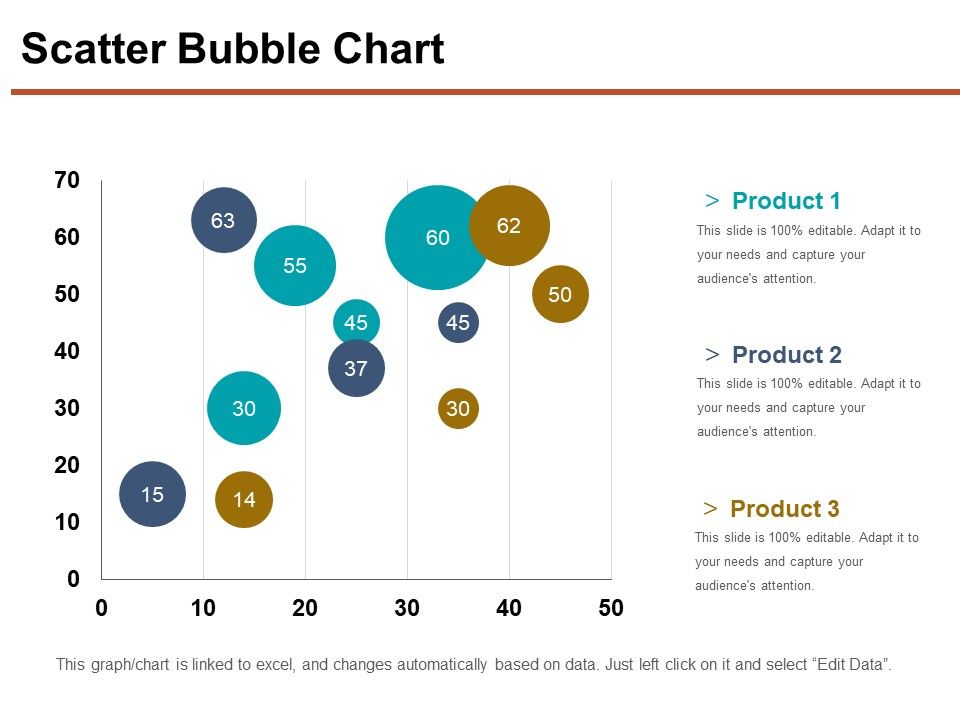 Scatter_Bubble_Chart_Ppt_PowerPoint_Presentation_Gallery_Icons_Slide_1.jpg