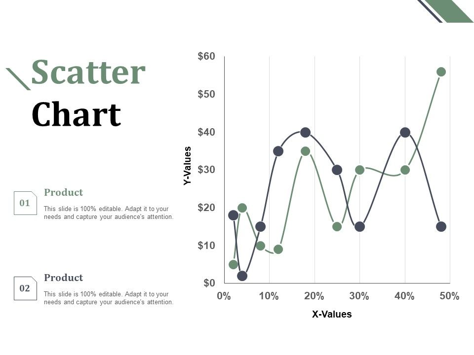 Scatter_Chart_Ppt_PowerPoint_Presentation_Gallery_Master_Slide_Slide_1.jpg