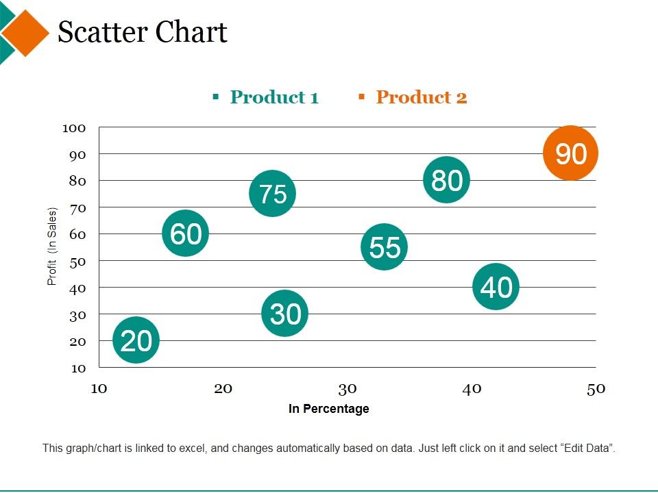 Scatter_Chart_Ppt_PowerPoint_Presentation_Icon_Example_Introduction_Slide_1.jpg