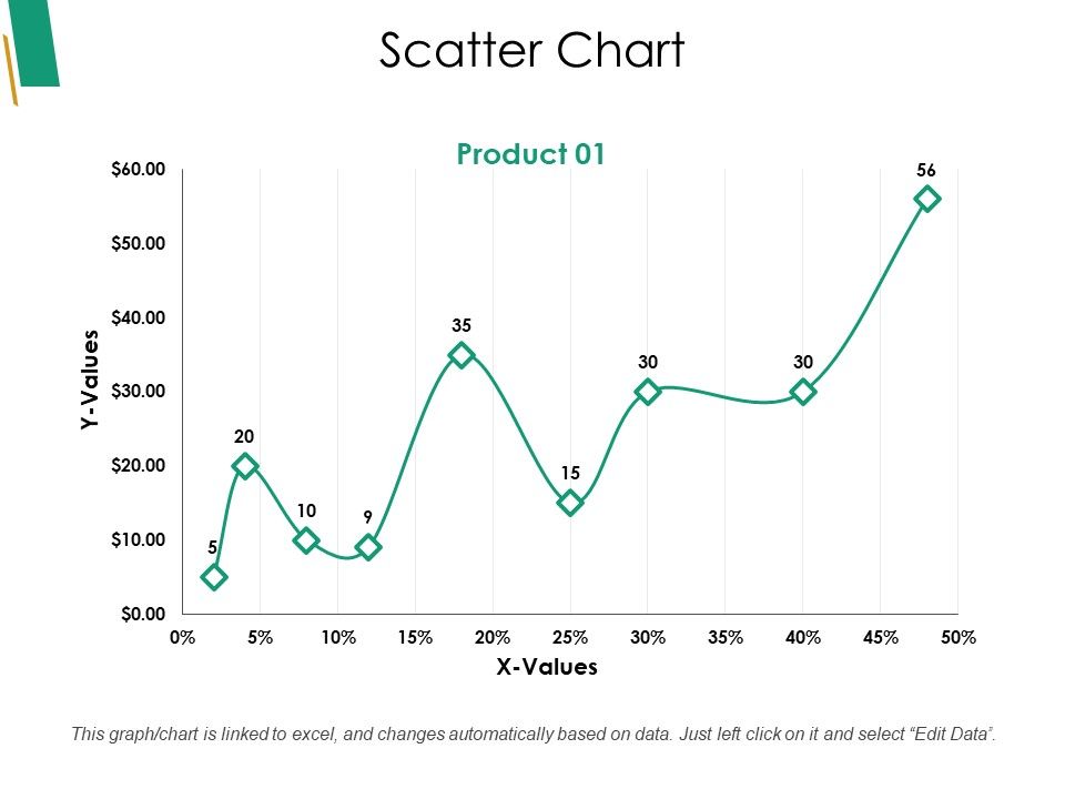 Scatter_Chart_Ppt_PowerPoint_Presentation_Icon_Inspiration_Slide_1.jpg