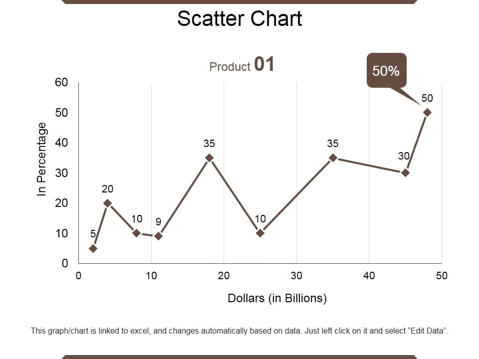 Scatter_Chart_Ppt_PowerPoint_Presentation_Icon_Mockup_Slide_1.jpg