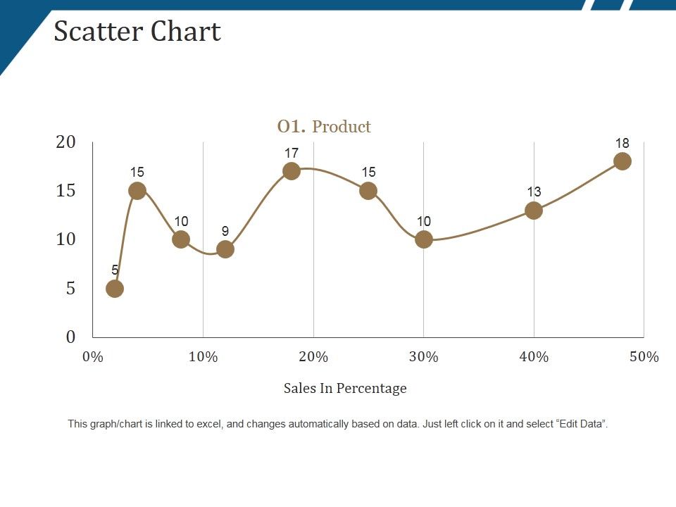 Scatter_Chart_Ppt_PowerPoint_Presentation_Summary_Deck_Slide_1.jpg