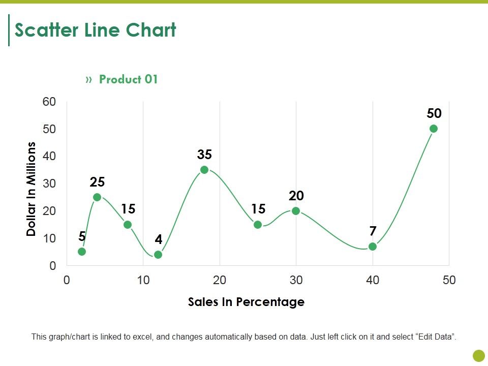Scatter_Line_Chart_Ppt_PowerPoint_Presentation_Icon_Files_Slide_1.jpg
