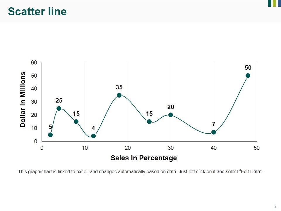 Scatter_Line_Ppt_PowerPoint_Presentation_Icon_Ideas_Slide_1.jpg