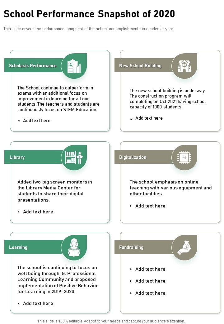 School_Performance_Snapshot_Of_2020_One_Pager_Documents_Slide_1.jpg
