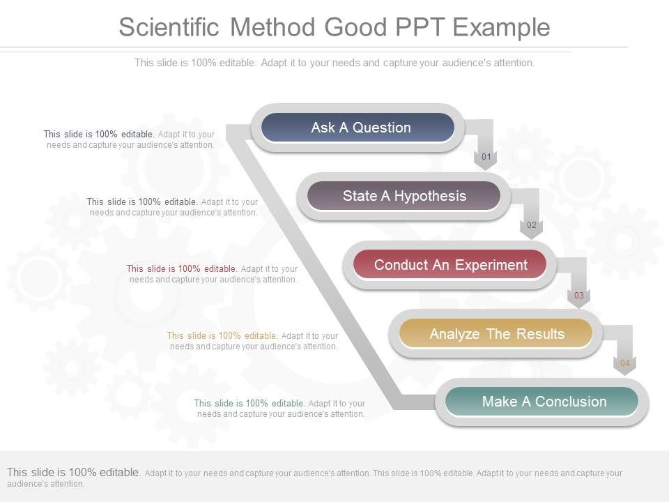 Scientific Method Good Ppt Example