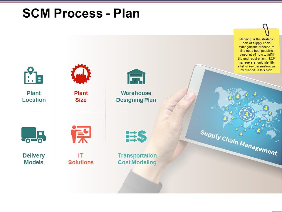 Scm_Process_Plan_Template_1_Ppt_PowerPoint_Presentation_Icon_Styles_Slide_1.jpg