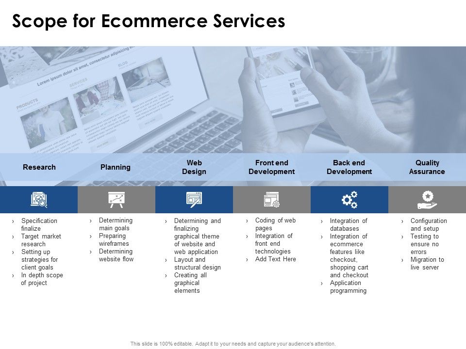 Scope_For_Ecommerce_Services_Ppt_PowerPoint_Presentation_Outline_Icon_Slide_1.jpg