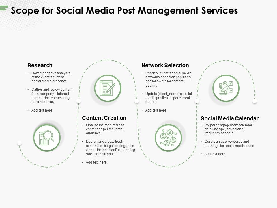 Scope_For_Social_Media_Post_Management_Services_Ppt_PowerPoint_Presentation_Summary_Icon_PDF_Slide_1.jpg