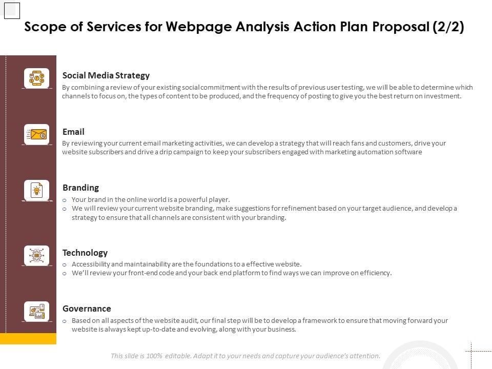 Scope_Of_Services_For_Webpage_Analysis_Action_Plan_Proposal_Ppt_PowerPoint_Presentation_Summary_Deck_PDF_Slide_1.jpg