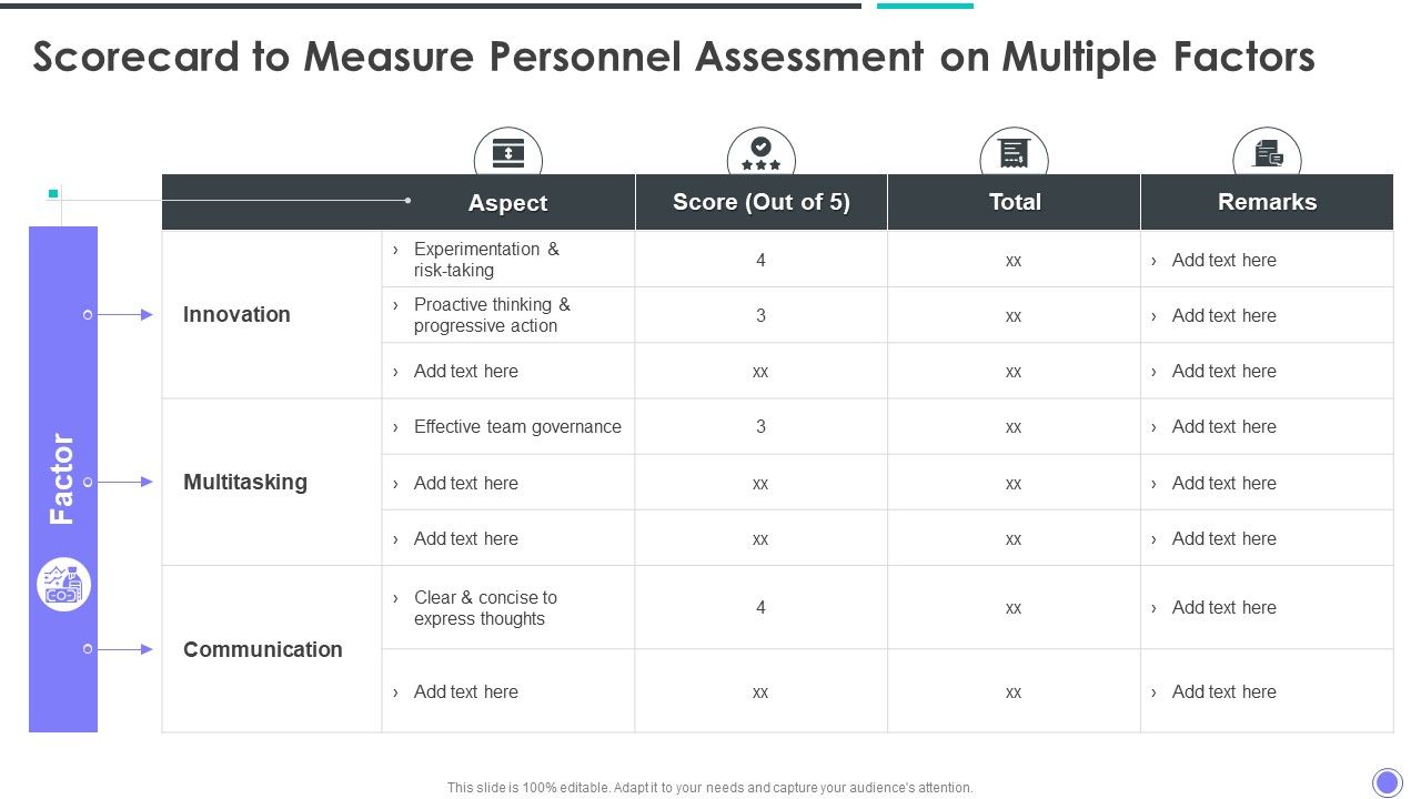 Scorecard_To_Measure_Personnel_Assessment_On_Multiple_Factors_Icons_PDF_Slide_1.jpg