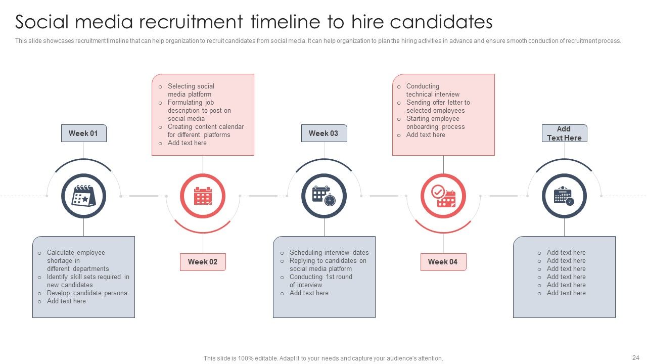 Screening And Staffing For Open Job Roles Ppt PowerPoint Presentation Complete Deck With Slides Slide24